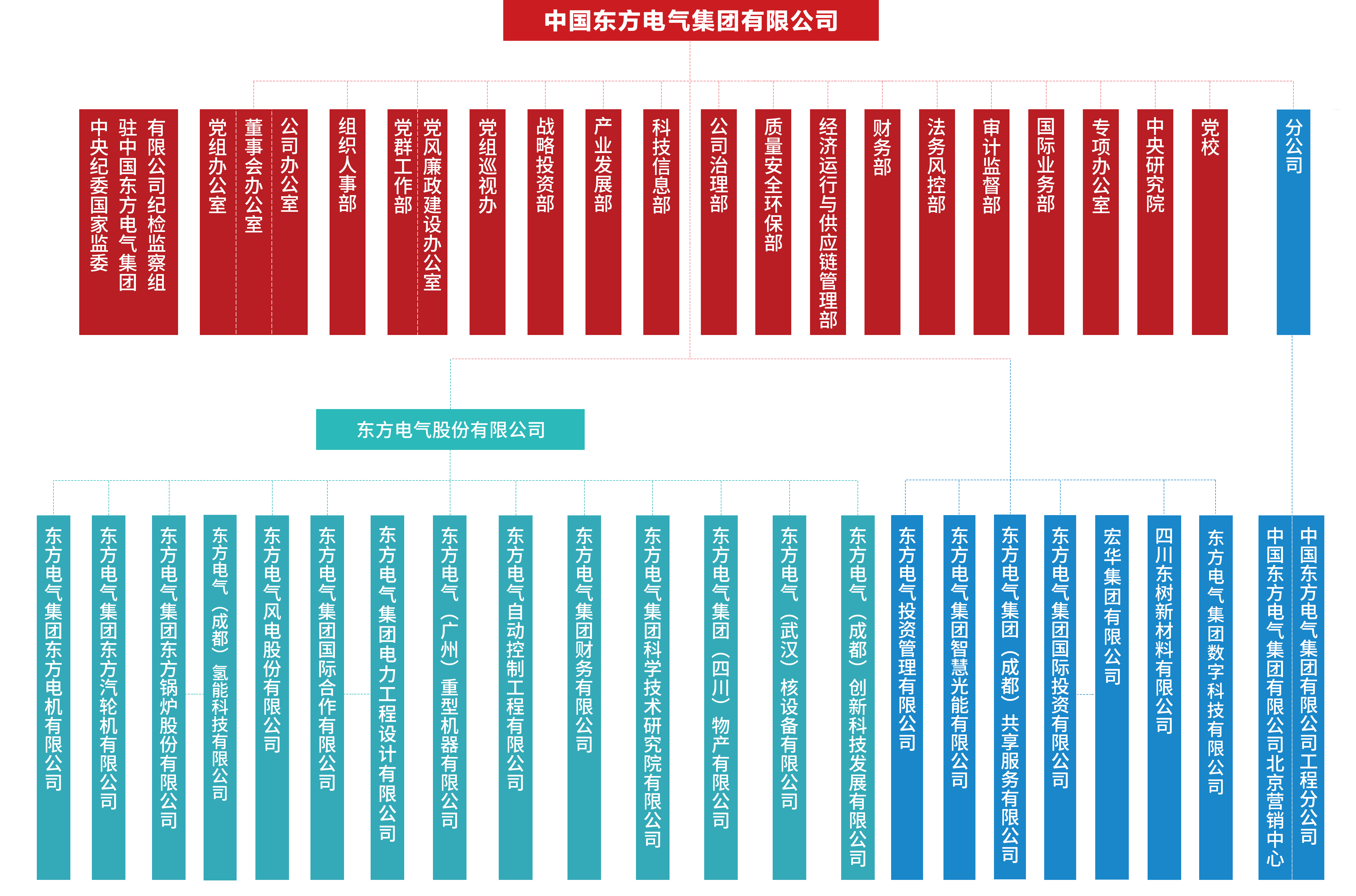 fun88·乐天堂(中国)-官方网站